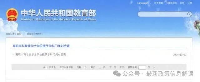 298个！教育部发布高职本科专业学士学位授予学科门类对应表